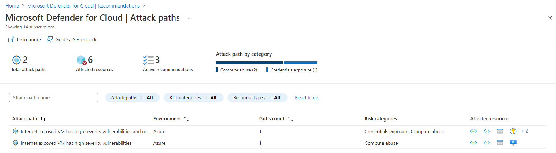 Screenshot that shows a sample of attack paths.