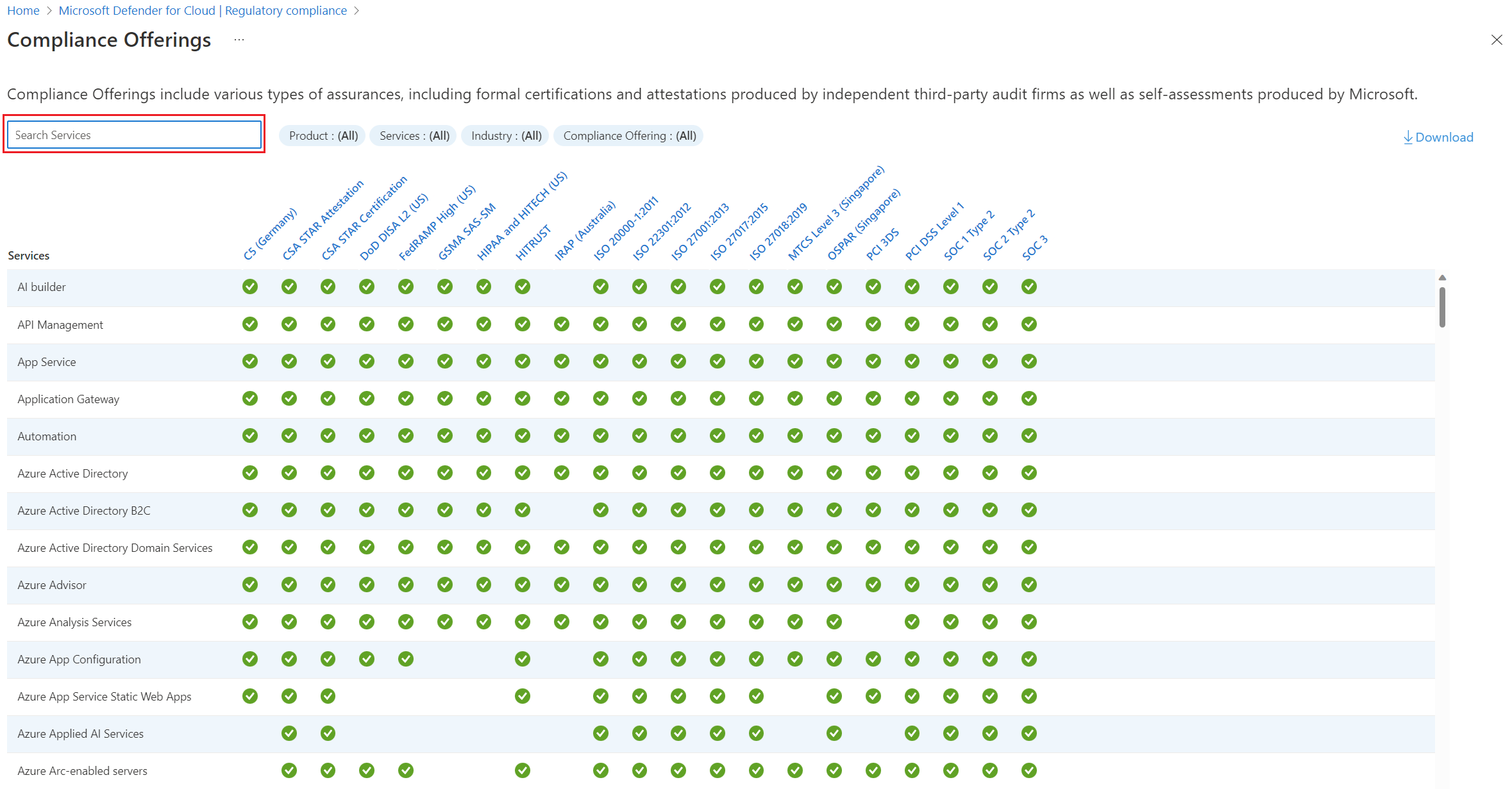 Screenshot of the compliance offering screen with the search bar highlighted.