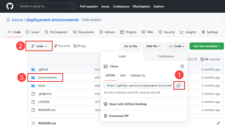 Screenshot that shows the GitHub repo with Code, branch, and folder highlighted.