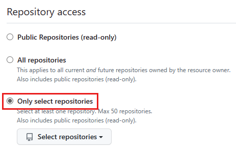 Screenshot showing GitHub repository access options, with Only select repositories highlighted.