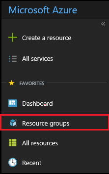 "Resource groups" selection in the portal