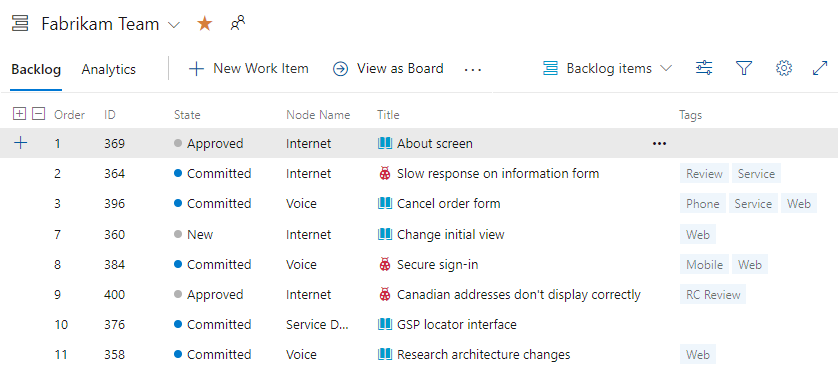 Create Your Product Backlog In Azure Boards Azure Boards Microsoft Learn