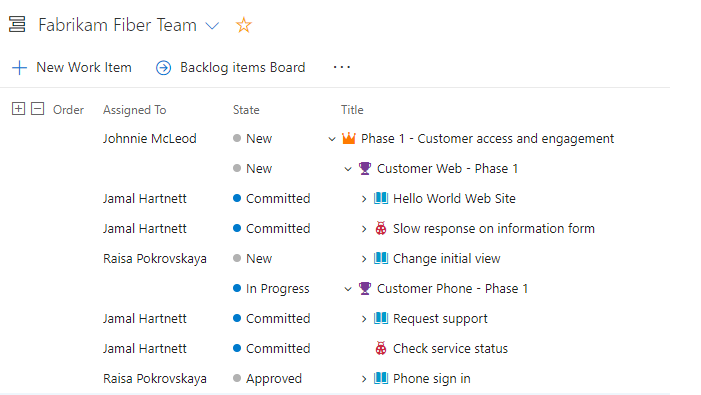 Screenshot of Backlogs Hierarchical view, cloud version.