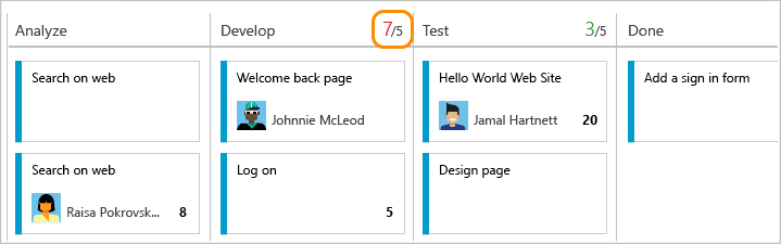 Example image of a Kanban board showing a column over the WIP limit.