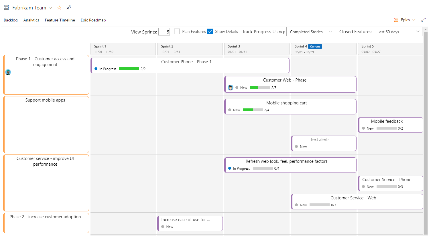 View of features and epics on the Feature Timeline Azure DevOps