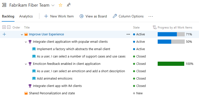 Screenshot of backlog, Progress bars showing rollup by work items.