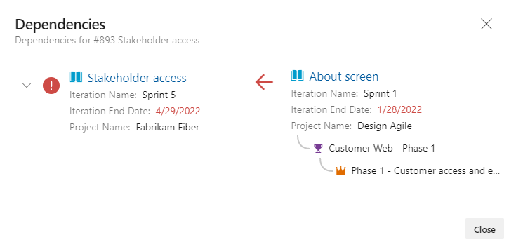Screenshot of Dependencies dialog showing scheduling conflicts with red indicators.