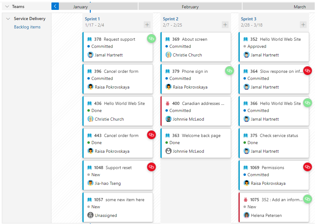 Track Dependencies By Using Delivery Plans In Azure Boards Azure Boards Microsoft Learn