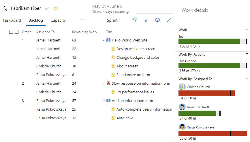 Assign backlog items to - Azure Boards | Microsoft Learn