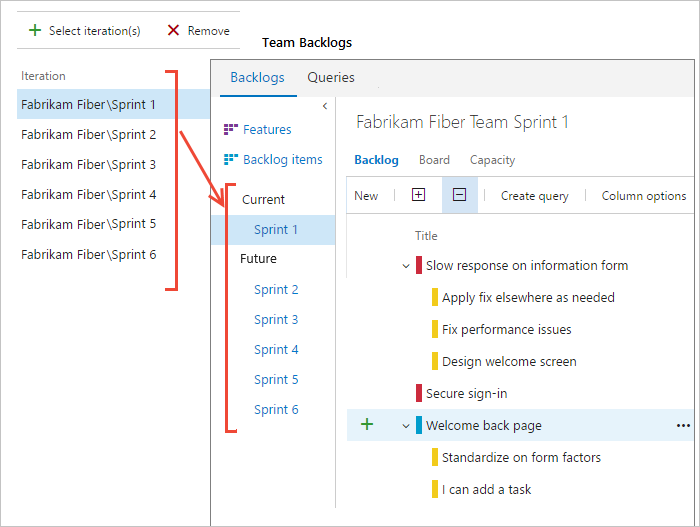 Screenshot showing how selected iterations show up on Web portal, sprint backlogs.