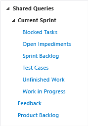 Screenshot of Shared queries for the Scrum process.