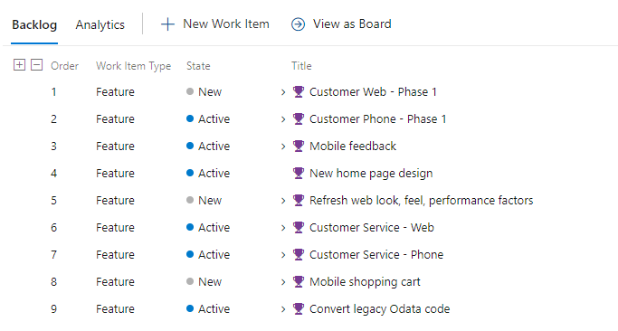 Screenshot of Features backlog, ordered by feature parent.