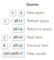 Screenshot that shows Azure DevOps 2019 Queries page keyboard shortcuts.