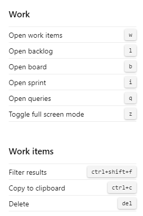 Screenshot that shows Azure DevOps 2020 work items page keyboard shortcuts.