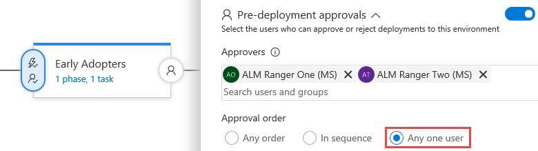 Pre-deployment approval for Early Adopter environment