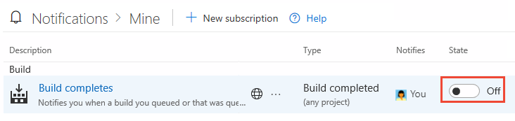 Screenshot of unsubscribe from Build completes notification subscription.