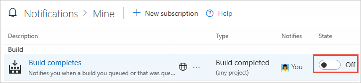 Screenshot of unsubscribe from Build completes notification subscription.