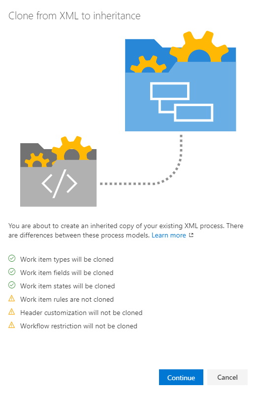 Clone from XML to inheritance dialog information