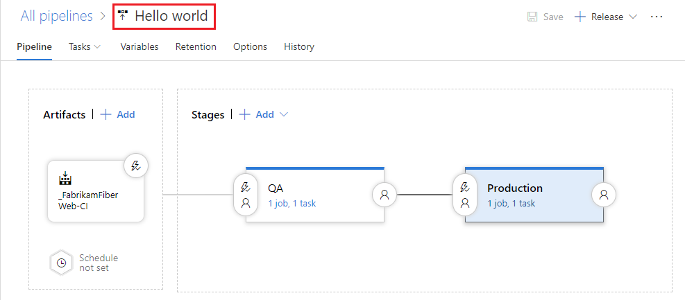 You Are Configuring A Release Pipeline In Azure Devops As Shown In The 