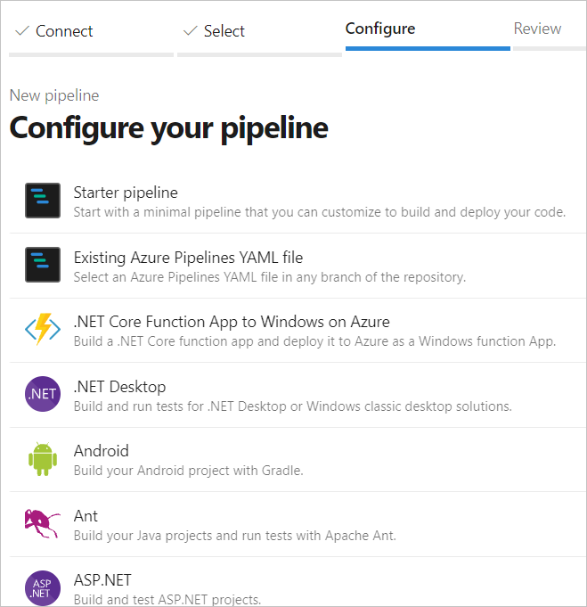List of templates to choose from for configuring your new pipeline.