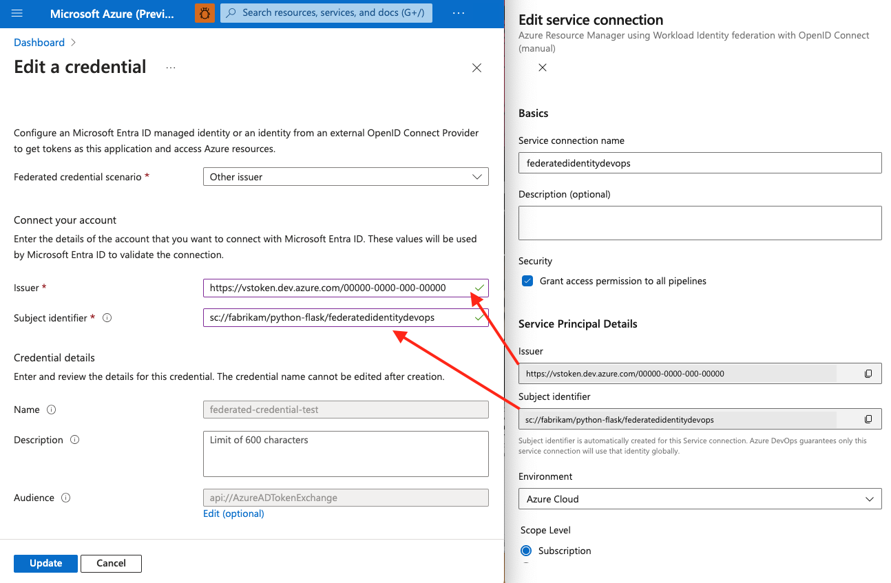Screenshot that shows a comparison of federated credentials in Azure DevOps and the Azure portal.