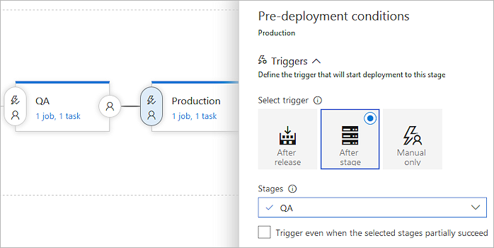 Selecting QA triggers and stages