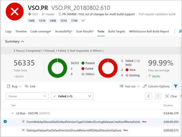 Review test results - Azure Pipelines