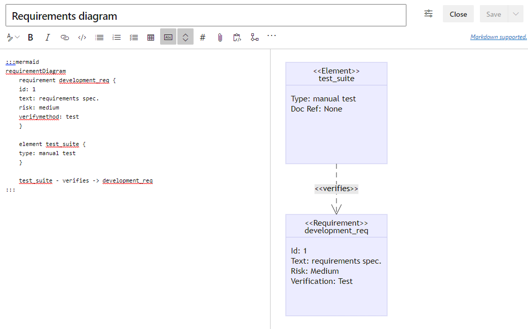 Markdown syntax for files, widgets, wikis - Azure DevOps | Microsoft Learn