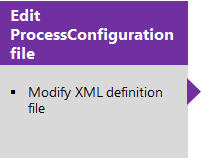 Edit XML definition file