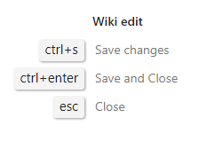 Wiki edit keyboard shortcuts popup