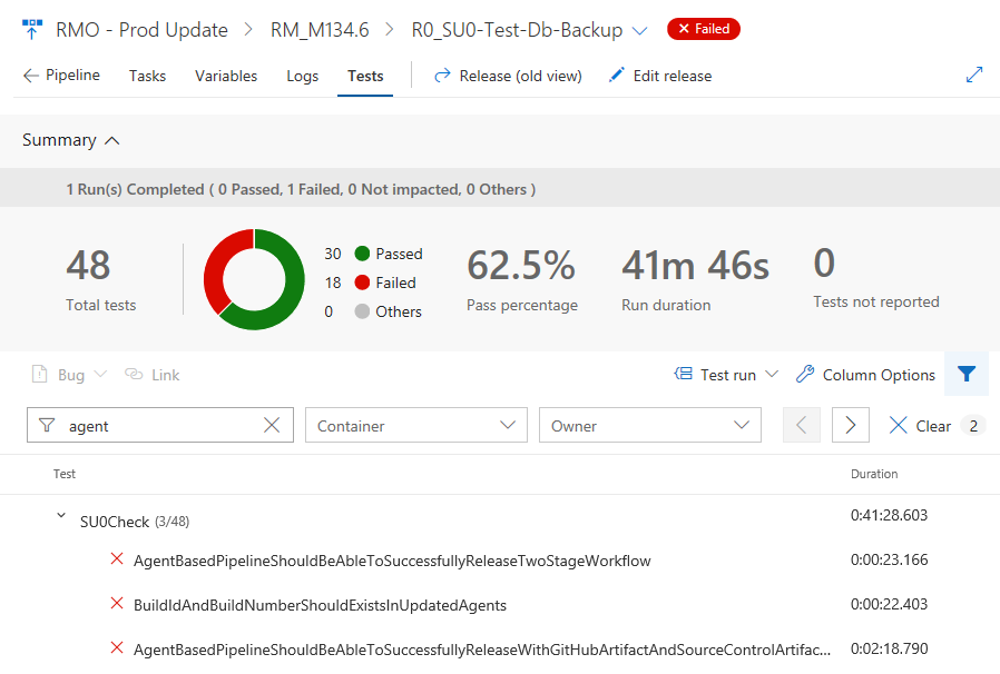 Release test results