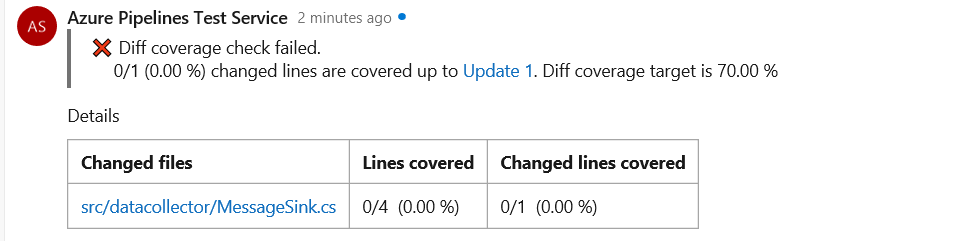 Code coverage metrics and branch policy for pull requests