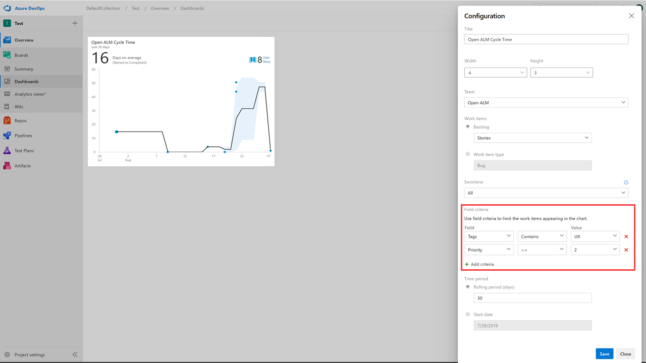 Work item filters to limit the work items that appear in the chart.