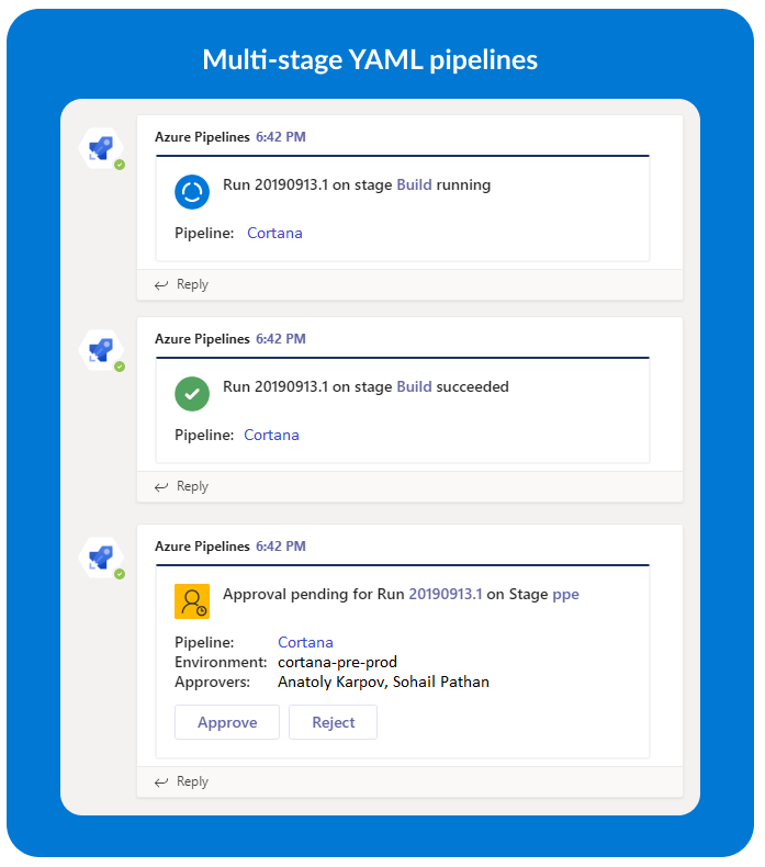 Events supported for multi-stage YAML pipelines.