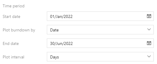 Screenshot of Configuration dialog, select time period section with Plot interval set to Days.