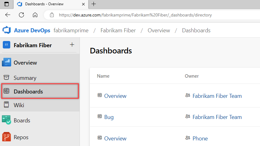 Screenshot of Dashboards Directory.