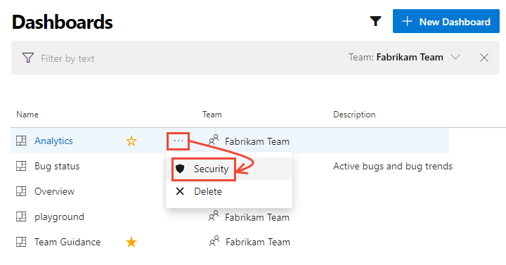 Screenshot of Dashboards directory, open Security for a dashboard, Azure DevOps Server 2019.