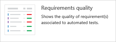 Screenshot of Requirements quality widget.