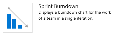 Sprint burndown widget