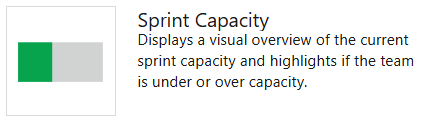 Tile link to Sprint capacity widget.