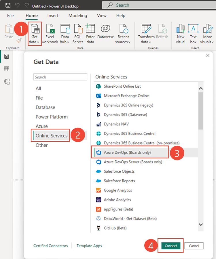 Screenshot of Power BI, Connect to Azure DevOps (Boards only).