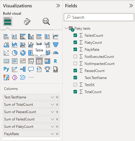 Screenshot of visualization fields selections for Flaky tests table report. 