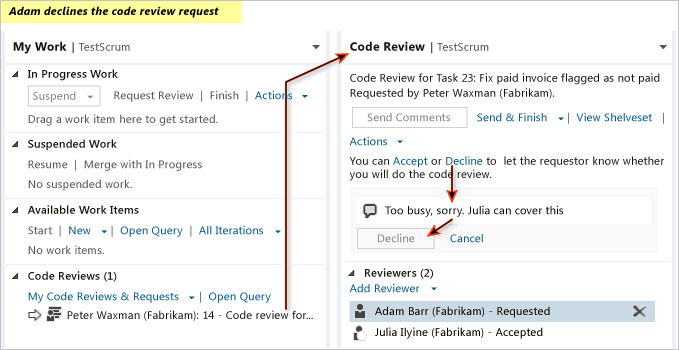 Screenshot of My Work page - code review item. Code Review page - Decline link, Comment, Decline button.