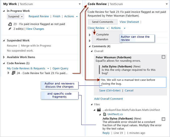 Screenshot of My Work page - code review item. Code Review page - Overall comment, file comment, Close Review link.