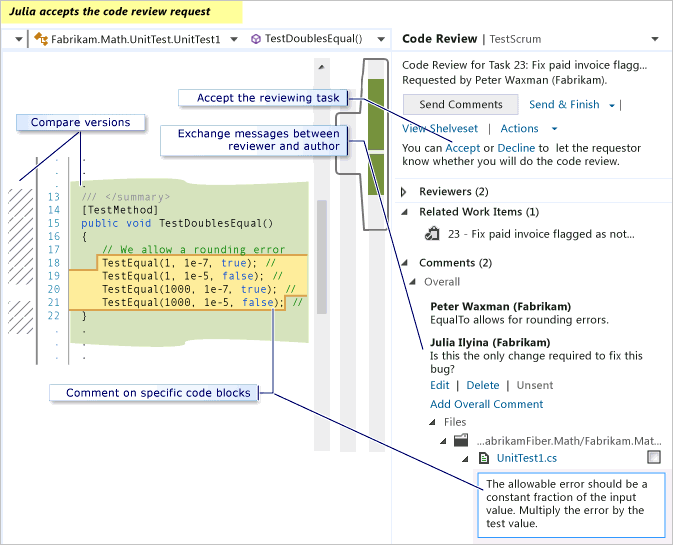 Screenshot of Diff window. Code Review page - Accept link, Overall comment, code block comment.