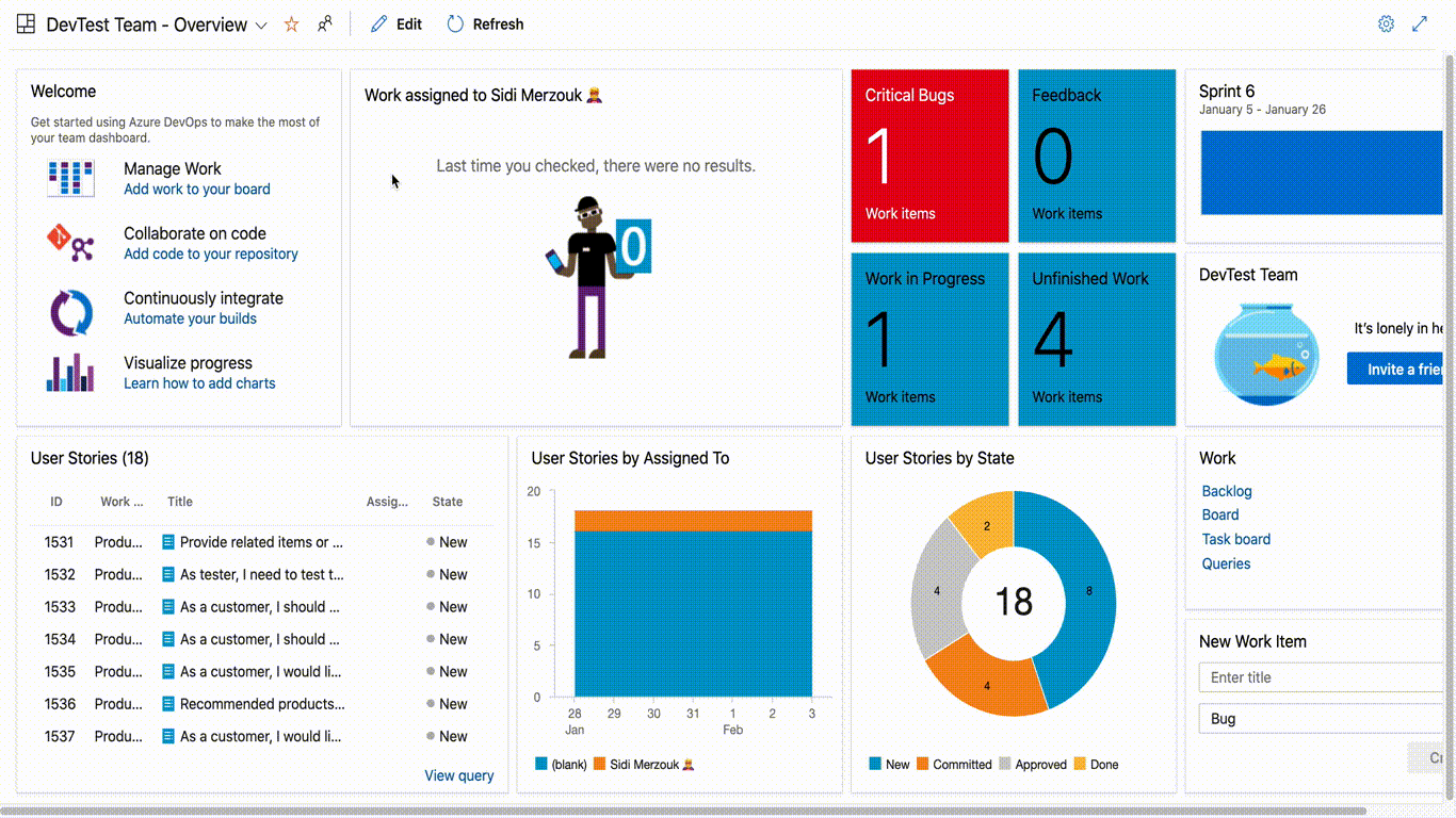 Group By Tags available in chart widgets