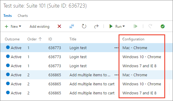 Multiple configuration assignment to a test suite