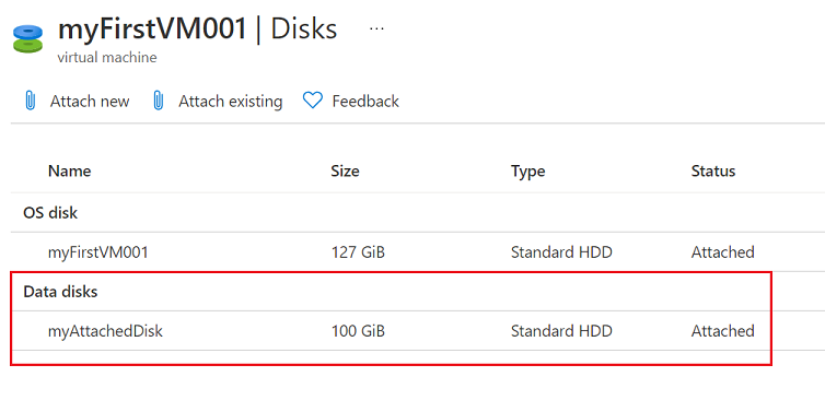 Screenshot of the new data disk under Data disks on the Disks page.