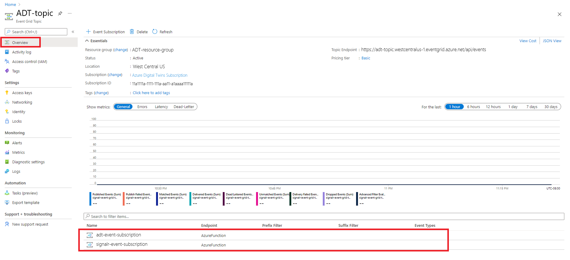 Screenshot of the Azure portal showing two event subscriptions in the Event Grid topic page.