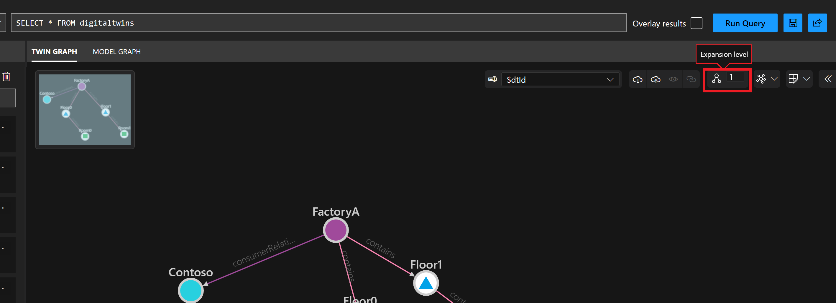 Screenshot of Azure Digital Twins Explorer Twin Graph panel. The Expansion Level button is highlighted.